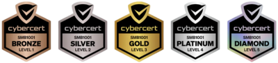 SMB1001 Certification Badges_400x92