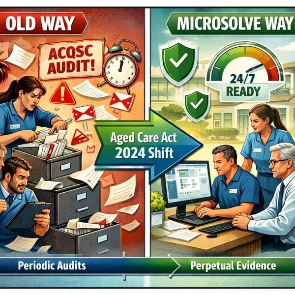 Be audit ready with Microsolve's Immutable Email Archive