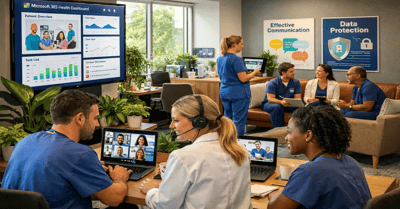 M365 Modern Workplace leading a Care revolution